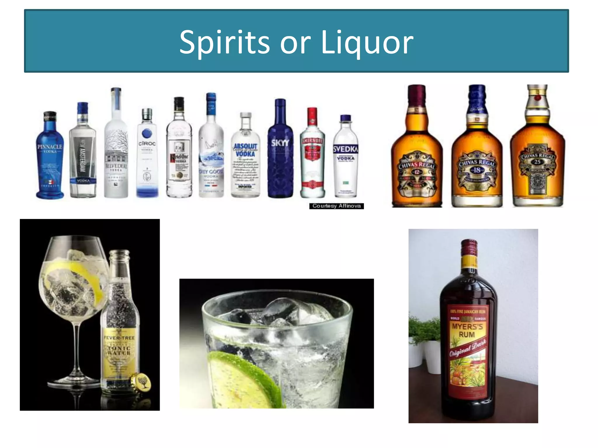Spirits or Liquor
 