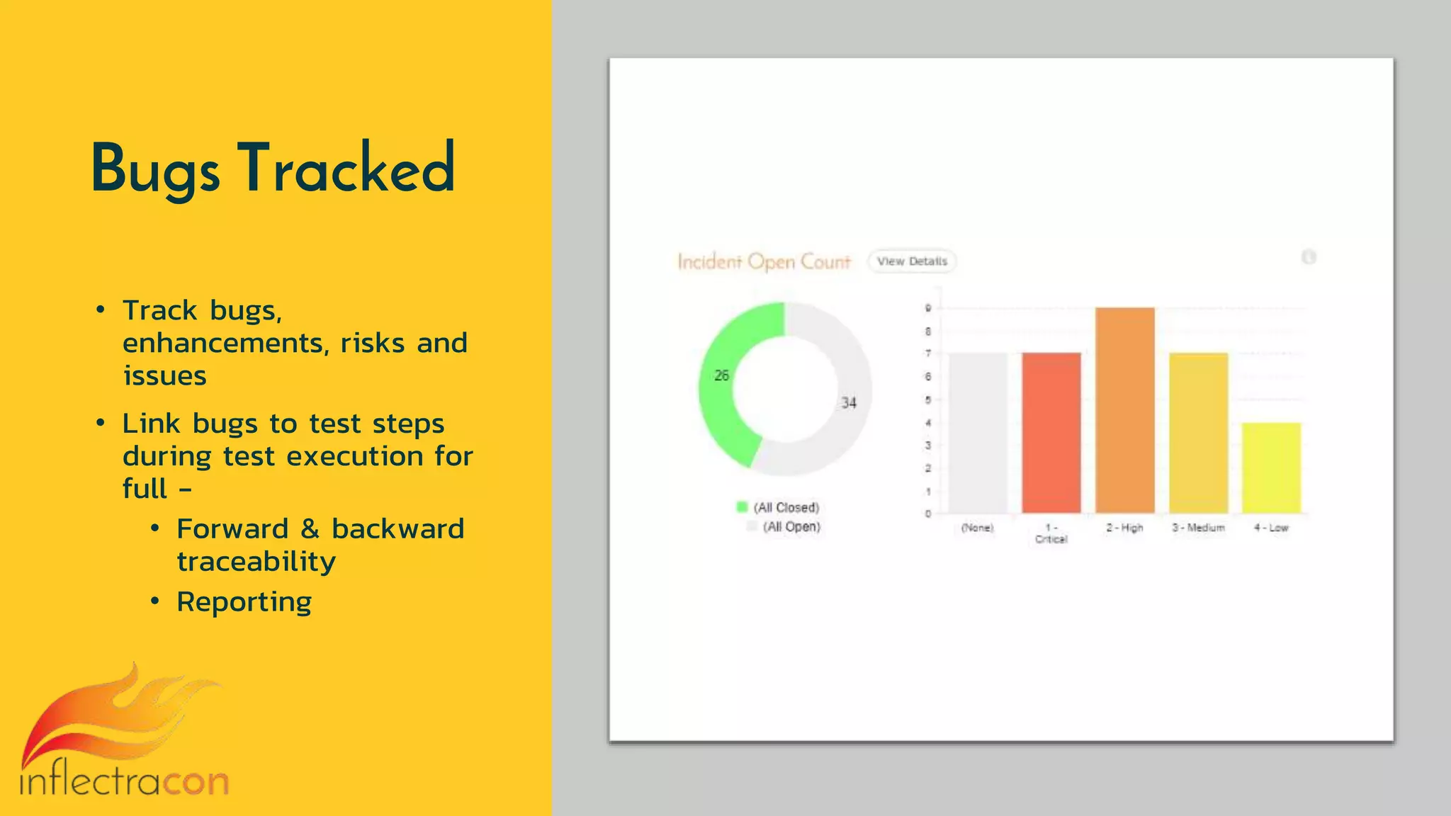 Bugs Tracked
• Track bugs,
enhancements, risks and
issues
• Link bugs to test steps
during test execution for
full -
• Forward & backward
traceability
• Reporting
 