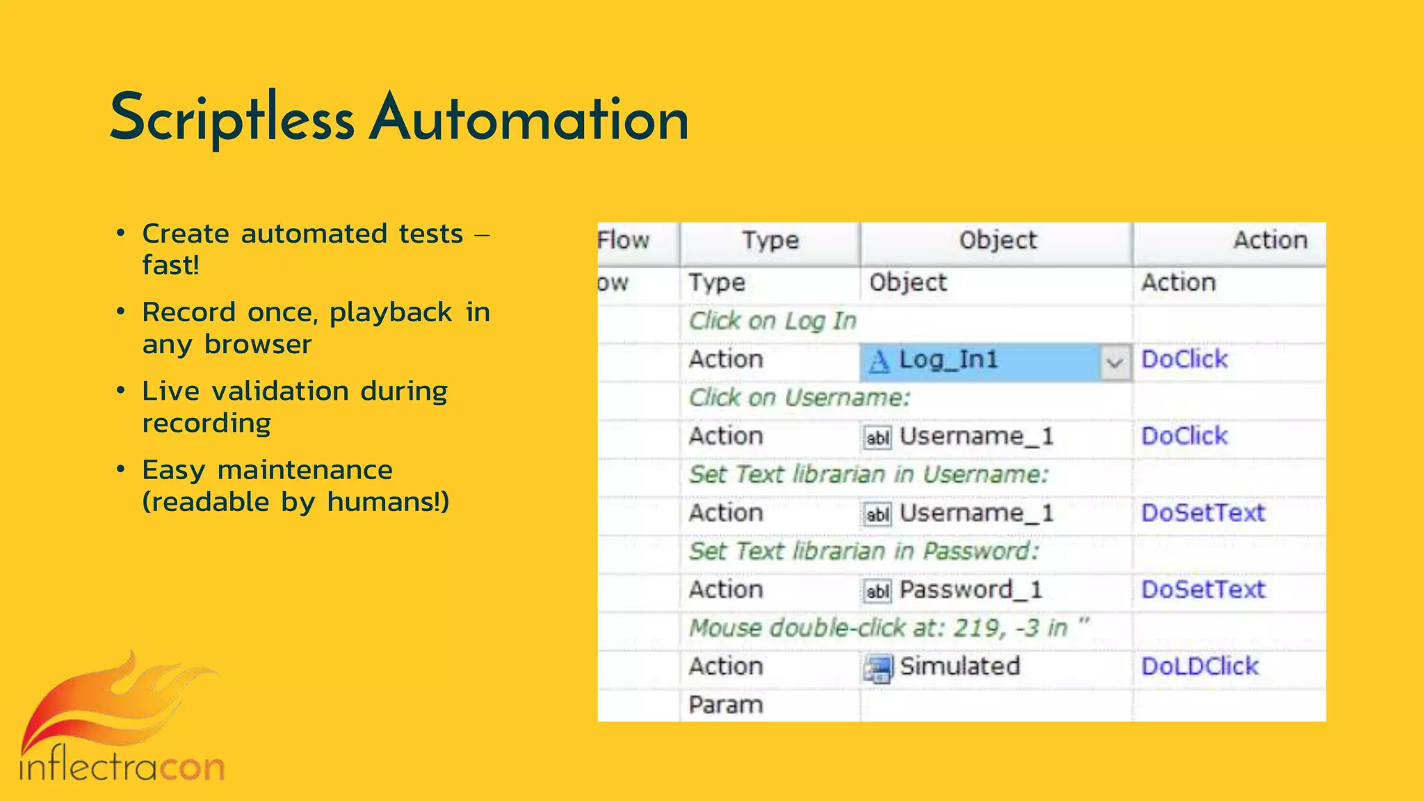 Scriptless Automation
• Create automated tests –
fast!
• Record once, playback in
any browser
• Live validation during
recording
• Easy maintenance
(readable by humans!)
 