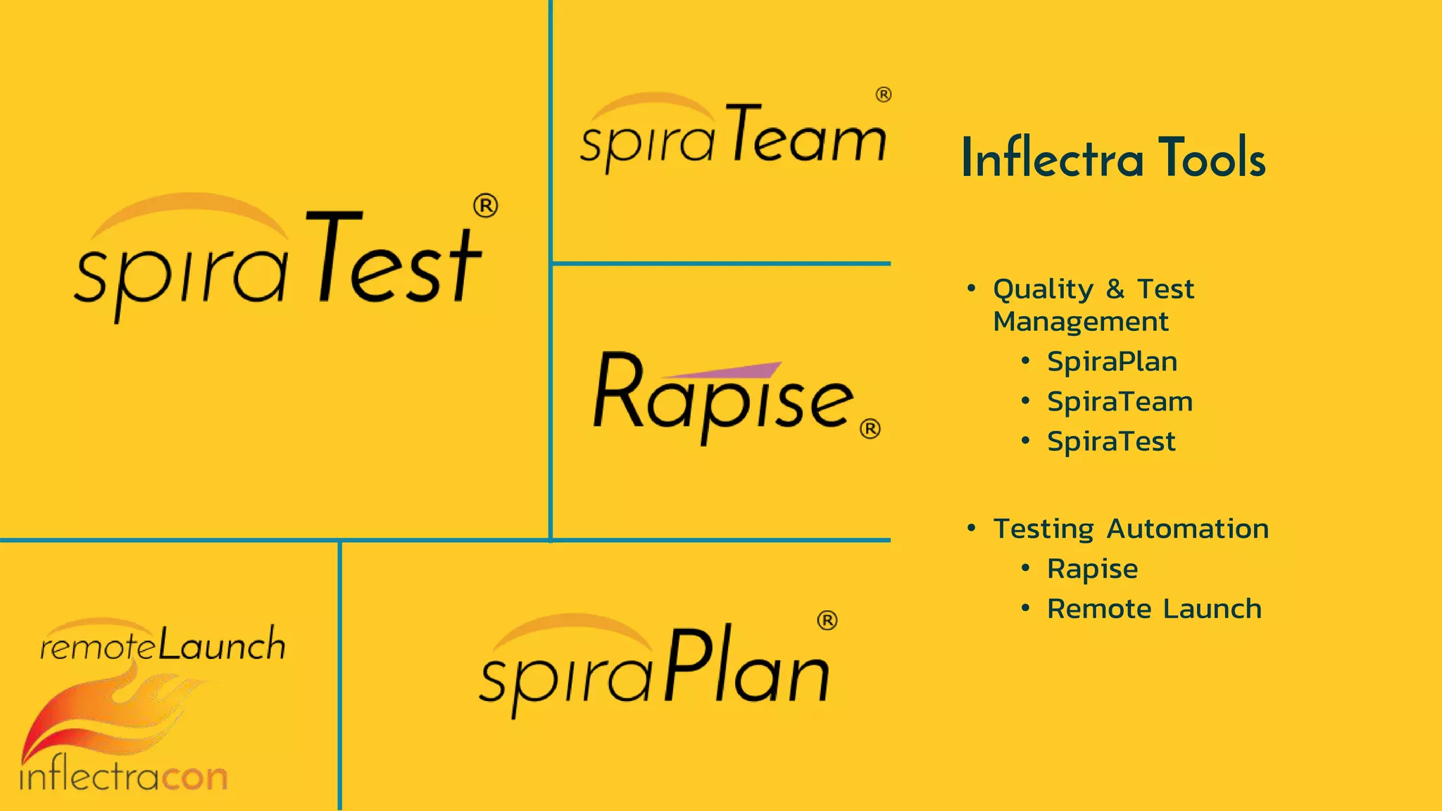 Inflectra Tools
• Quality & Test
Management
• SpiraPlan
• SpiraTeam
• SpiraTest
• Testing Automation
• Rapise
• Remote Launch
 