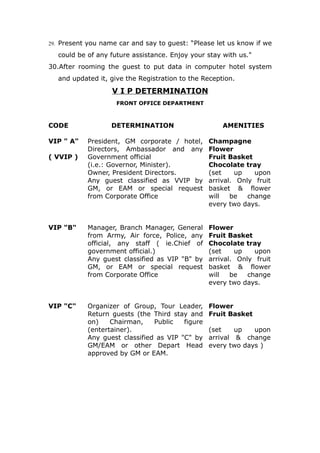 29. Present you name car and say to guest: “Please let us know if we
could be of any future assistance. Enjoy your stay with us."
30.After rooming the guest to put data in computer hotel system
and updated it, give the Registration to the Reception.
V I P DETERMINATION
FRONT OFFICE DEPARTMENT
CODE DETERMINATION AMENITIES
VIP " A"
( VVIP )
President, GM corporate / hotel,
Directors, Ambassador and any
Government official
(i.e.: Governor, Minister).
Owner, President Directors.
Any guest classified as VVIP by
GM, or EAM or special request
from Corporate Office
Champagne
Flower
Fruit Basket
Chocolate tray
(set up upon
arrival. Only fruit
basket & flower
will be change
every two days.
VIP "B" Manager, Branch Manager, General
from Army, Air force, Police, any
official, any staff ( ie.Chief of
government official.)
Any guest classified as VIP "B" by
GM, or EAM or special request
from Corporate Office
Flower
Fruit Basket
Chocolate tray
(set up upon
arrival. Only fruit
basket & flower
will be change
every two days.
VIP "C" Organizer of Group, Tour Leader,
Return guests (the Third stay and
on) Chairman, Public figure
(entertainer).
Any guest classified as VIP "C" by
GM/EAM or other Depart Head
approved by GM or EAM.
Flower
Fruit Basket
(set up upon
arrival & change
every two days )
 