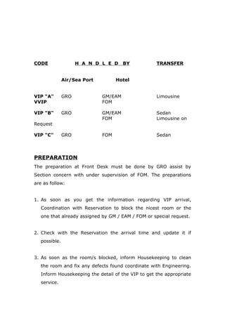 CODE H A N D L E D BY TRANSFER
Air/Sea Port Hotel
VIP "A" GRO GM/EAM Limousine
VVIP FOM
VIP "B" GRO GM/EAM Sedan
FOM Limousine on
Request
VIP "C" GRO FOM Sedan
PREPARATION
The preparation at Front Desk must be done by GRO assist by
Section concern with under supervision of FOM. The preparations
are as follow:
1. As soon as you get the information regarding VIP arrival,
Coordination with Reservation to block the nicest room or the
one that already assigned by GM / EAM / FOM or special request.
2. Check with the Reservation the arrival time and update it if
possible.
3. As soon as the room/s blocked, inform Housekeeping to clean
the room and fix any defects found coordinate with Engineering.
Inform Housekeeping the detail of the VIP to get the appropriate
service.
 