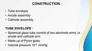 Conventional X-RAY Tube | PPTX