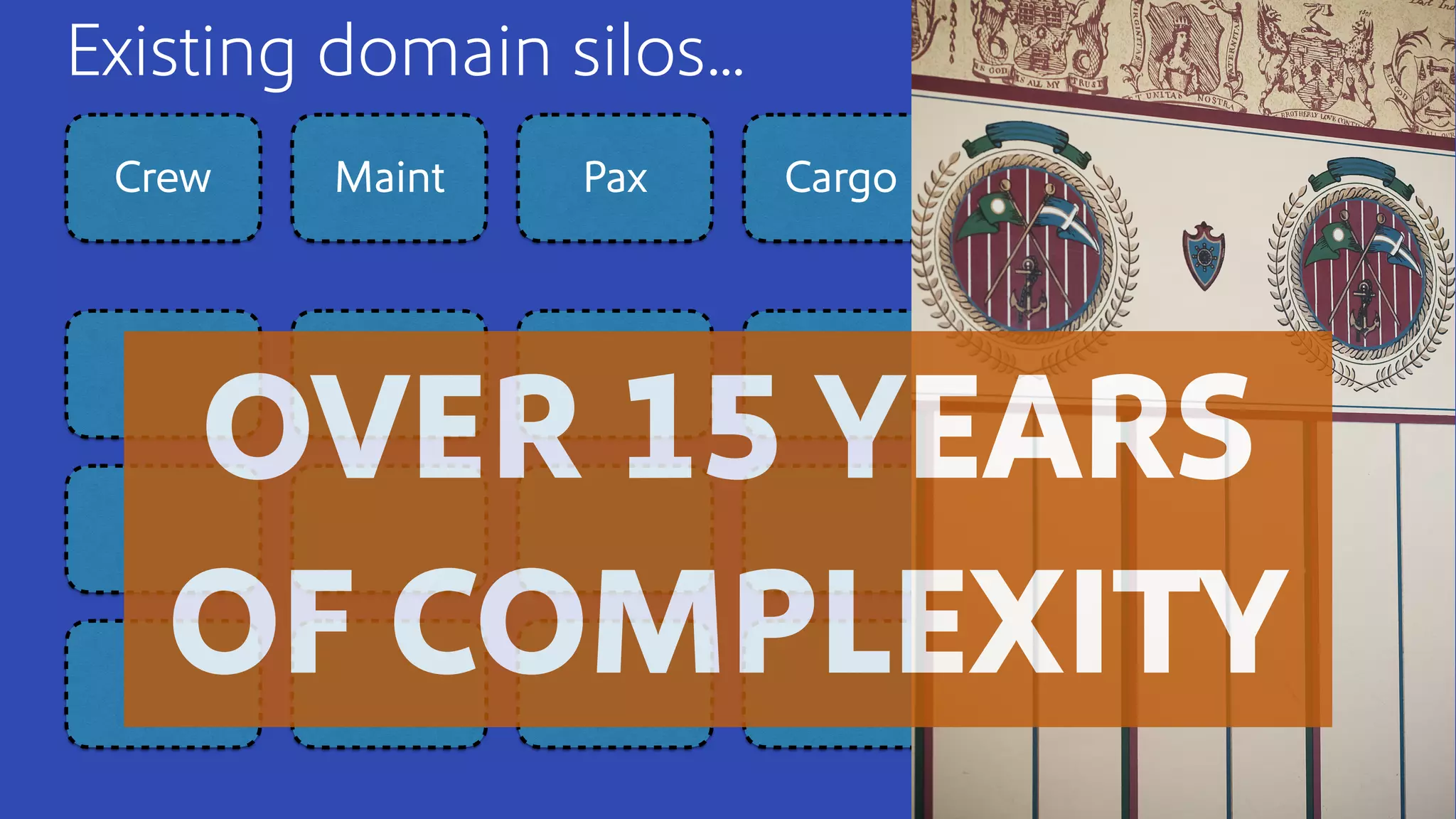 Crew Maint Pax Cargo Flight Gate
Existing domain silos…
OVER 15 YEARS
OF COMPLEXITY
 