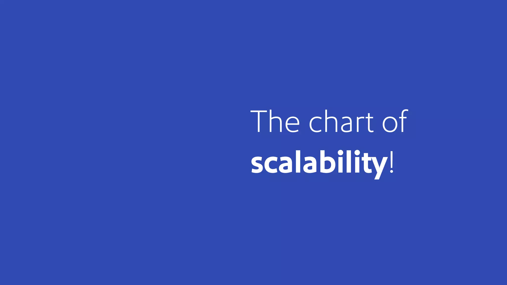 The chart of
scalability!
 