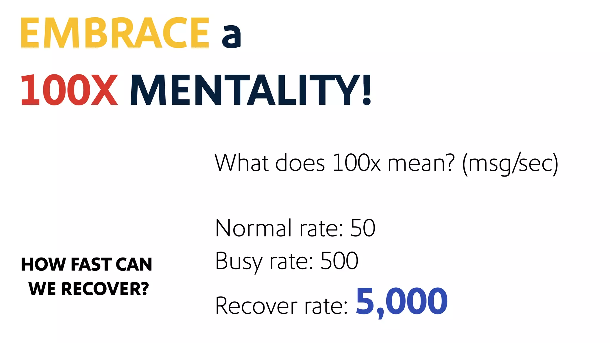 EMBRACE a
100X MENTALITY!
What does 100x mean? (msg/sec)
Normal rate: 50
Busy rate: 500
Recover rate: 5,000
HOW FAST CAN
WE RECOVER?
 