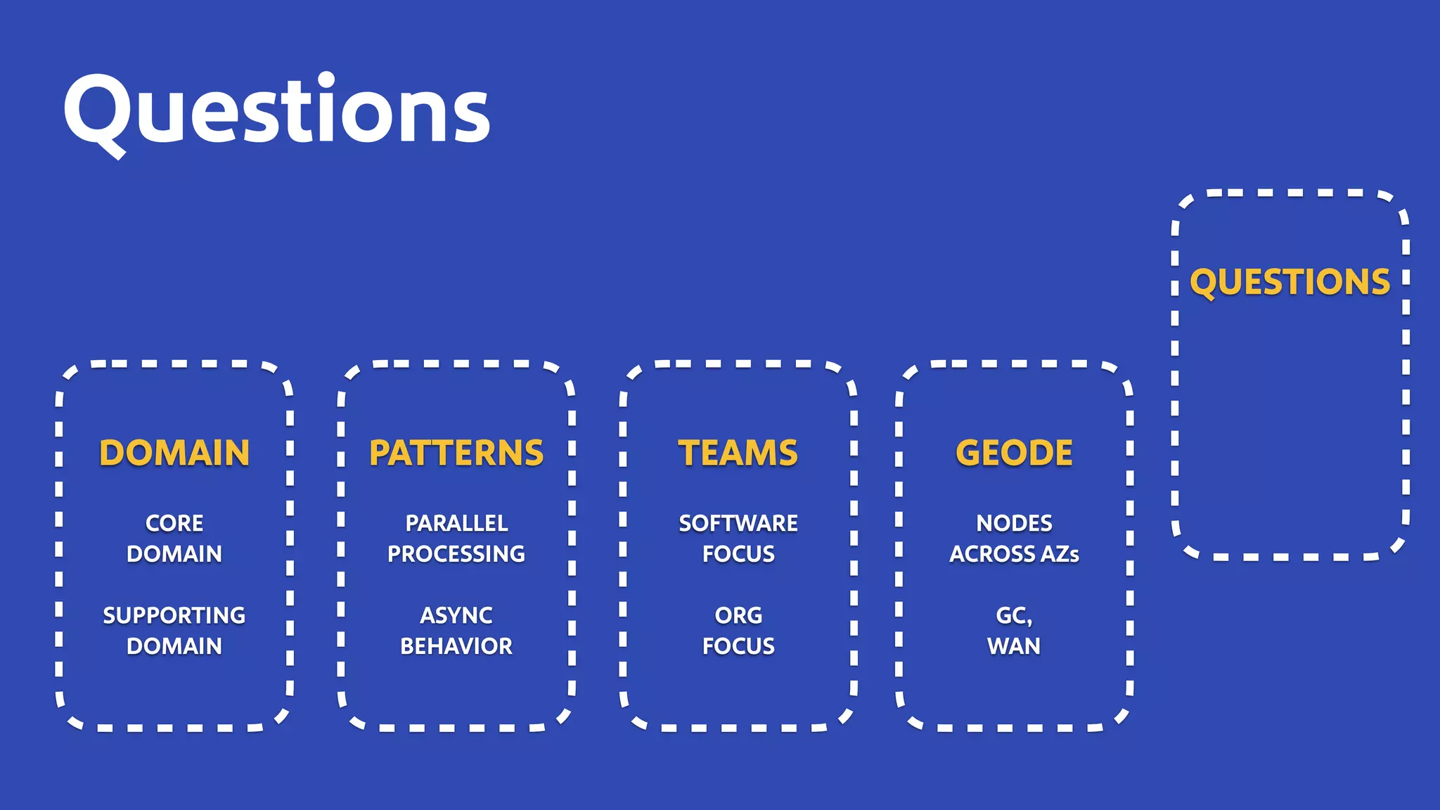 Questions
TEAMS
SOFTWARE
FOCUS
ORG
FOCUS
DOMAIN
CORE
DOMAIN
SUPPORTING
DOMAIN
GEODE
NODES
ACROSS AZs
GC,
WAN
PATTERNS
PARALLEL
PROCESSING
ASYNC
BEHAVIOR
QUESTIONS
 