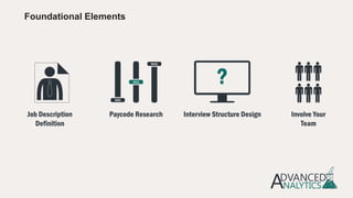 Foundational Elements
 