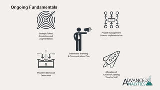 Ongoing Fundamentals
 