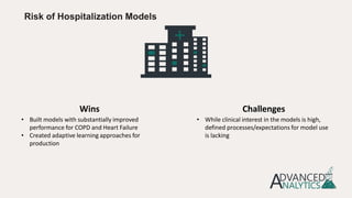 Risk of Hospitalization Models
• Built models with substantially improved
performance for COPD and Heart Failure
• Created adaptive learning approaches for
production
• While clinical interest in the models is high,
defined processes/expectations for model use
is lacking
Wins Challenges
 