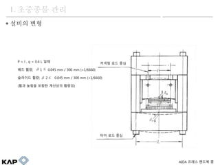 ? ??? ??
1. ???? ??
??? ?? ??
?? ?? ??
P = l , q = 0.6 L ??
?? ??; 1 0.045 mm / 300 mm (=1/6660)
???? ??; 2 0.045 mm / 300 mm (=1/6660)
(?? ??? ??? ???? ???)
?
?
?
?
AIDA ??? ??? ?
 