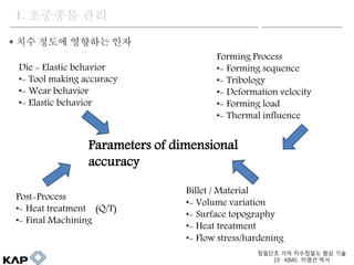 1. ???? ??
Post-Process
?- Heat treatment (Q/T)
?- Final Machining
Parameters of dimensional
accuracy
Die - Elastic behavior
?- Tool making accuracy
?- Wear behavior
?- Elastic behavior
Forming Process
?- Forming sequence
?- Tribology
?- Deformation velocity
?- Forming load
?- Thermal influence
Billet / Material
?- Volume variation
?- Surface topography
?- Heat treatment
?- Flow stress/hardening
???? ?? ????? ?? ??
15 KIMS ??? ??
? ?? ??? ???? ??
 