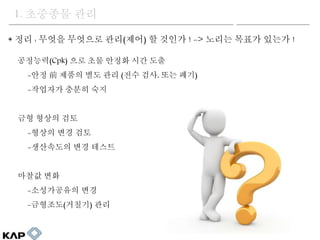 ????(Cpk) ?? ?? ??? ?? ??
-?? ǰ ??? ?? ?? (?? ??, ?? ??)
-???? ??? ??
?? ??? ??
-??? ?? ??
-????? ?? ???
??? ??
-?????? ??
-????(???) ??
1. ???? ??
? ?? : ??? ???? ??(??) ? ??? ! -> ??? ??? ??? !
 