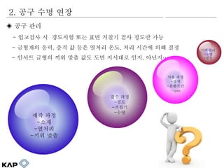 2. ?? ?? ??
? ?? ??
- ???? ? ???? ?? ?? ??? ?? ??? ??
- ???? ??, ?? ? ?? ??? ??, ?? ??? ?? ??
- ??? ??? ?? ?? ?? ?? ???? ??, ???
?? ??
-??
-???
-?? ??
?? ??
-??
-???
-??
?? ??
-??
-????
-spm
?? ??
-??
-??
 