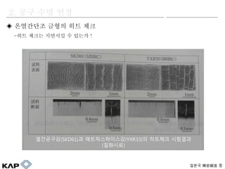 2. ?? ?? ??
?????(SKD61)? ????????(YXR33)? ???? ????
(????)
???  ?
? ????? ??? ?? ??
-?? ??? ???? ? ??? !
 
