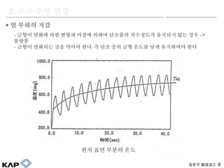 ??? ӹ ?
? ? ??? ??
- ??? ??? ?? ??? ??? ??? ???? ????? ???? ?? ?? ->
???
- ??? ???? ?? ??? ??. ? ?? ?? ?? ??? ?? ????? ??
2. ?? ?? ??
?? ?? ??? ??
 