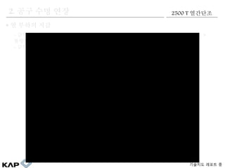???? ??? ?
? ? ??? ??
- ??? ??? ?? ??? ??? ??? ???? ????? ???? ?? ?? ->
???
- ??? ???? ?? ??? ??. ? ?? ?? ?? ??? ?? ????? ??
2. ?? ?? ?? 2500 T ????
 