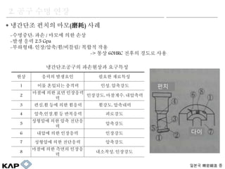 ? ???? ??? ??(ĥ) ??
-????: ?? / ??? ?? ??
-?? ?? 2.5 Gpa
-????: ??/??/?/???/ ??? ??
-> ?? 60HRC ??? ??? ??
??????? ????? ????
2. ?? ?? ??
??
??
???  ?
?? ??? ???? ??? ????
1 ?? ???? ??? ??, ????
2
??? ?? ?? ????
?
????, ????, ????
3 ??,? ?? ?? ??? ???, ????
4 ??,??,? ? ???? ????
5
???? ?? ?? ???
?
????
6 ??? ?? ???? ????
7 ???? ?? ???? ????
8
??? ?? ??? ???
?
????, ????
 