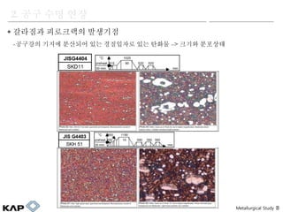 ? ???? ????? ????
2. ?? ?? ??
-???? ??? ???? ?? ????? ?? ??? -> ??? ????
Metallurgical Study ?
 
