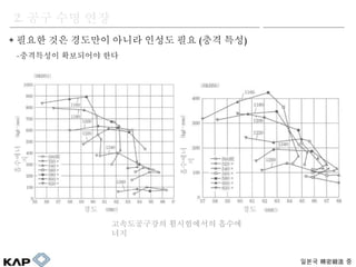 ? ??? ?? ???? ??? ??? ?? (?? ??)
2. ?? ?? ??
???  ?
-????? ????? ??
??????? ?????? ???
??
????
?
????
????
?
 