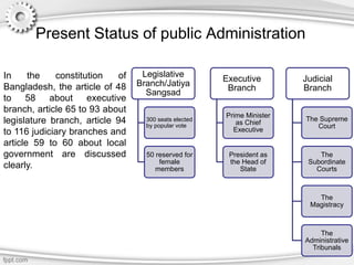 Subbordinate Branches Civil Service in Bangladesh.ppt