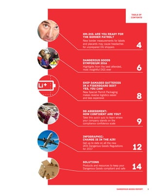 DANGEROUS GOODS REPORT 3DANGEROUS GOODS REPORT
TABLE OF
CONTENTS
HM-215: Are you ready for
the border patrol?
New border m...