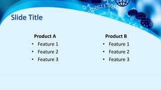 Slide Title
Product A
• Feature 1
• Feature 2
• Feature 3
Product B
• Feature 1
• Feature 2
• Feature 3
 