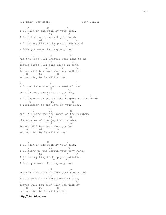 16168447 Singhala Guitar Song Chords