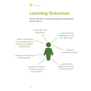 10
﻿/ Training
Learning Outcomes
By the end of the training programme participants
will be able to...
...articulate what
coaching is
...define the benefits
of coaching and how
it positively affects
organisations
...identify and train key
coaching skills
...practice a solution
focused coaching
conversation
...use different
approaches, tools
and techniques
...structure
a coaching session
...understand the
challenges for the
50+ age group
 