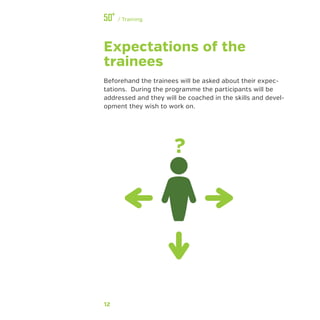 12
﻿/ Training
Expectations of the
trainees
Beforehand the trainees will be asked about their expec-
tations. During the programme the participants will be
addressed and they will be coached in the skills and devel-
opment they wish to work on.
?
 