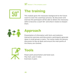 20
Module 1 / The company coach
The training
This module gives the necessary background to the future
coach to start the coaching’s process. By discussion and
exercise the participant will be able to detect the necessary
skills to become a coach 50+ and what it needs to sharpen
them.
Approach
Presentation of information with facts and statistics
Interactive exercises and discussions: participants generate
ideas in small groups or pairs. The trainer leads the plenary
discussion to top up ideas and ensure the main points of
the theory are covered.
Tools
Power point presentation and hand-outs
Flip chart, post it notes
Exercises in pairs
 