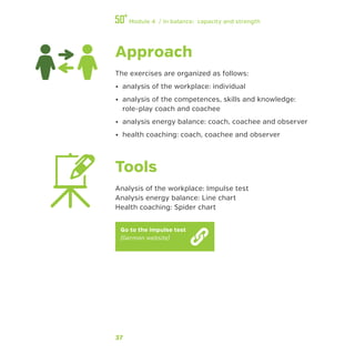 37
Module 4 / In balance: capacity and strength
Approach
The exercises are organized as follows:
•• analysis of the workplace: individual
•• analysis of the competences, skills and knowledge:
role-play coach and coachee
•• analysis energy balance: coach, coachee and observer
•• health coaching: coach, coachee and observer
Tools
Analysis of the workplace: Impulse test
Analysis energy balance: Line chart
Health coaching: Spider chart
Go to the impulse test
(German website)
 