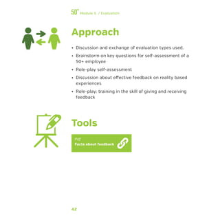 42
Module 5 / Evaluation
Approach
•• Discussion and exchange of evaluation types used.
•• Brainstorm on key questions for self-assessment of a
50+ employee
•• Role-play self-assessment
•• Discussion about effective feedback on reality based
experiences
•• Role-play: training in the skill of giving and receiving
feedback
Tools
Pdf
Facts about feedback
 
