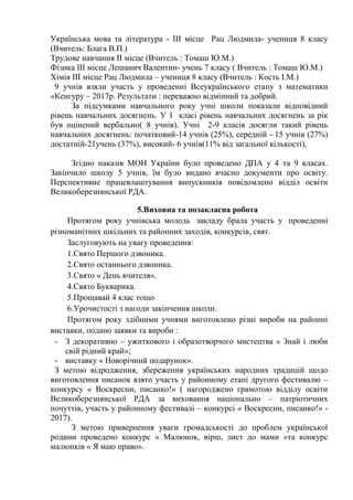 Малюнок на свято миколая