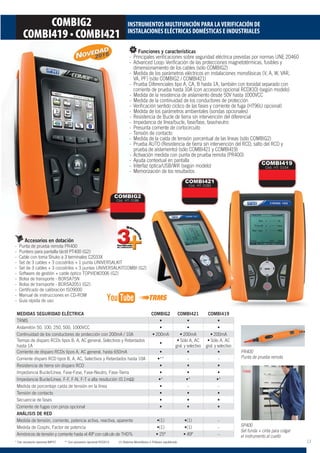 COMBIG2 INSTRUMENTOS MULTIFUNCIÓN PARA LAVERIFICACIÓN DE
INSTALACIONES ELÉCTRICAS DOMÉSTICAS E INDUSTRIALES
Accesorios en dotación
- Punta de prueba remota PR400
- Puntero para pantalla táctil PT400 (G2)
- Cable con toma Shuko a 3 terminales C2033X
- Set de 3 cables + 3 cocodrilos + 1 punta UNIVERSALKIT
- Set de 3 cables + 3 cocodrilos + 3 puntas UNIVERSALKITCOMBI (G2)
- Software de gestión + cable óptico TOPVIEW2006 (G2)
- Bolsa de transporte - BORSA75N
- Bolsa de transporte - BORSA2051 (G2)
- Certiﬁcado de calibración ISO9000
- Manual de instrucciones en CD-ROM
- Guía rápida de uso
PR400
Punta de prueba remota
SP400
Set funda + cinta para colgar
el instrumento al cuello
G22222)
COMBI419
Cód. HT: 0154
COMBI421
Cód. HT: 0183
COMBIG2
Cód. HT: 0188
2016
Funciones y características
- Principales verificaciones sobre seguridad eléctrica previstas por normas UNE 20460
- Advanced Loop: Verificación de las protecciones magnetotérmicas, fusibles y
dimensionamiento de los cables (sólo COMBIG2)
- Medida de los parámetros eléctricos en instalaciones monofásicas (V, A, W, VAR,
VA, PF) (sólo COMBIG2 / COMBI421)
- Prueba Diferenciales tipo A, CA, B hasta 1A, también con toroidal separado con
corriente de prueba hasta 10A (con accesorio opcional RCDX10) (según modelo)
- Medida de la resistencia de aislamiento desde 50V hasta 1000VCC
- Medida de la continuidad de los conductores de protección
- Verificación sentido cíclico de las fases y corriente de fuga (HT96U opcional)
- Medida de los parámetros ambientales (sondas opcionales)
- Resistencia de Bucle de tierra sin intervención del diferencial
- Impedancia de línea/bucle, fase/fase, fase/neutro
- Presunta corriente de cortocircuito
- Tensión de contacto
- Medida de la caída de tensión porcentual de las líneas (sólo COMBIG2)
- Prueba AUTO (Resistencia de tierra sin intervención del RCD, salto del RCD y
prueba de aislameinto) (sólo COMBI421 y COMBI419)
- Activación medida con punta de prueba remota (PR400)
- Ayuda contextual en pantalla
- Interfaz óptica/USB/Wifi (según modelo)
- Memorización de los resultados
MEDIDAS SEGURIDAD ELÉCTRICA COMBIG2 COMBI421 COMBI419
TRMS
Aislamitón 50, 100, 250, 500, 1000VCC
Continuidad de los conductores de protección con 200mA / 10A
Tiempo de disparo RCDs tipos B, A, AC general, Selectivos y Retardados
hasta 1A gral. y selectivo gral. y selectivo
Corriente de disparo RCDs tipos A, AC general, hasta 650mA
Corriente disparo RCD tipos B, A, AC, Selectivos y Retardados hasta 10A - -
Resistencia de tierra sin disparo RCD
Impedancia Bucle/Línea, Fase-Fase, Fase-Neutro, Fase-Tierra
Impedancia Bucle/Línea, F-F, F-N, F-T a alta resolución (0.1mΩ)
Medida de porcentaje caída de tensión en la línea - -
Tensión de contacto
Secuencia de fases
Corriente de fugas con pinza opcional
ANÁLISIS DE RED
Medida de tensión, corriente, potencia activa, reactiva, aparente -
Medida de Cosphi, Factor de potencia -
Armónicos de tensión y corriente hasta el 49º con cálculo de THD% -
* Con accesorio opcional IMP57 ** Con accesorio opcional RCDX10 (1) Sistema Monofásico ó Trifásico equilibrado 13
 