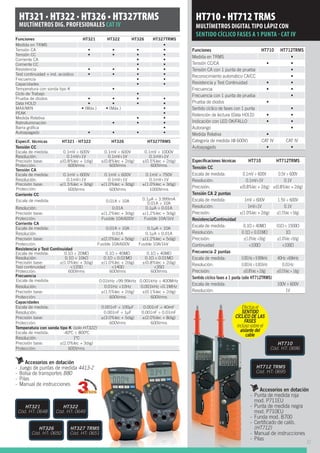 Funciones HT321 HT322 HT326 HT327TRMS
Medida en TRMS
Tensión CA
Tensión CC
Corriente CA
Corriente CC
Resistencia
Test continuidad + ind. acústico
Frecuencia
Capacidades
Temperatura con sonda tipo K
Ciclo de Trabajo
Prueba de diodos
Data HOLD
MAX/MIN
PEAK
Medida Relativa
Retroiluminación
Autoapagado
Especif. técnicas HT321 · HT322 HT326 HT327TRMS
Tensión CC
Escala de medida: 0.1mV ÷ 600V 0.1mV ÷ 600V 0.1mV ÷ 1000V
Resolución: 0.1mV÷1V 0.1mV÷1V 0.1mV÷1V
Precisión base:
Protección: 600Vrms 600Vrms 600Vrms
Tensión CA
Escala de medida: 0.1mV ÷ 600V 0.1mV ÷ 600V
Resolución: 0.1mV÷1V 0.1mV÷1V 0.1mV÷1V
Precisión base:
Protección: 600Vrms 600Vrms 1000Vrms
Corriente CC
Escala de medida: 0.01A ÷ 10A
0.01A ÷ 10A
Resolución: 0.01A 0.1μA ÷ 0.01A
Precisión base:
Protección: Fusible 10A/600V Fusible 10A/1kV
Corriente CA
Escala de medida: 0.01A ÷ 10A 0.1μA ÷ 10A
Resolución: 0.01A 0.1μA ÷ 0.01A
Precisión base:
Protección: Fusible 10A/600V Fusible 10A/1kV
Resistencia y Test Continuidad
Escala de medida: 0.1 0.1 ÷ 40M 0.1 ÷ 40M
Resolución: 0.1 ÷ 10k 0.1 ÷ 0.01M 0.1 ÷ 0.01M
Precisión base:
Test continuidad <140
Protección: 600Vrms 600Vrms 600Vrms
Frecuencia
Escala de medida: 0.001kHz ÷ 400MHz
Resolución: 0.01Hz ÷10Hz 0.001kHz ÷0.1MHz
Precisión base:
Protección: 600Vrms 600Vrms
Capacidades
Escala de medida: 0.001nF ÷ 100μF 0.001nF ÷ 40mF
Resolución: 0.001nF ÷ 1μF 0.001nF ÷ 0.01mF
Precisión base:
Protección: 600Vrms 600Vrms
Temperatura con sonda tipo K (sólo HT322)
Escala de medida:
Resolución: 1ºC
Precisión base:
Protección: 600Vrms
Accesorios en dotación
- Juego de puntas de medida 4413-2
- Bolsa de transportes B80
- Pilas
- Manual de instrucciones
HT321
Cód. HT: 0648
HT327 TRMS
Cód. HT: 0651
HT326
Cód. HT: 0650
HT322
Cód. HT: 0649
MULTÍMETROS DIG. PROFESIONALES CAT IV
Funciones HT710 HT712TRMS
Medida en TRMS
Tensión CC/CA
Tensión CA con 1 punta de prueba
Resistencia y Test Continuidad
Frecuencia
Frecuencia con 1 punta de prueba
Prueba de diodos
Sentido cíclico de fases con 1 punta
Indicación con LED OK/FALLO
Autorango
Medida Relativa
CAT IV CAT IV
Autoapagado
Especiﬁcaciones técnicas HT710 HT712TRMS
Tensión CC
Escala de medida: 0.1mV ÷ 600V
Resolución: 0.1mV÷1V 0.1V
Precisión:
Tensión CA 2 puntas
Escala de medida: 1mV ÷ 600V
Resolución: 1mV÷1V 0.1V
Precisión:
Resistencia/Continuidad
Escala de medida: 0.1 ÷ 40M 01
Resolución: 0.1 ÷ 0.01M 1
Precisión: lec dig lec dig
Continuidad <100 <100
Frecuencia 2 puntas
Escala de medida:
Resolución: 0.001Hz ÷ 0.001kHz 0.01Hz
Precisión:
Sentido cíclico fases a 1 punta (sólo HT712TRMS)
Escala de medida: 100V ÷ 600V
Resolución: 1V
Accesorios en dotación
- Punta de medida roja
mod. P711EU
- Punta de medida negra
mod. P710EU
- Funda mod. B700
-
(HT712)
- Manual de instrucciones
- Pilas
Accesor
- Punta de m
mod. P711
- Punta de m
mod. P710
- Funda mod
-
(HT712)
- Manual de
- Pilas
MULTÍMETROS DIGITAL TIPO LÁPIZ CON
SENTIDO CÍCLICO FASES A 1 PUNTA - CAT IV
HT710
Cód. HT: 0696
HT712 TRMS
Cód. HT: 0695
Efectúa el
SENTIDO
CÍCLICO DE LAS
FASES
incluso sobre el
aislante del
cable
31
 