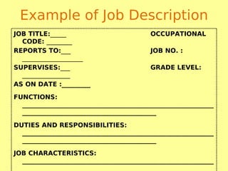Example of Job Description
JOB TITLE:_____ OCCUPATIONAL
CODE: ________
REPORTS TO:___ JOB NO. :
___________________
SUPERVISES:___ GRADE LEVEL:
_______________
AS ON DATE :_________
FUNCTIONS:
____________________________________________________________
__________________________________________
DUTIES AND RESPONSIBILITIES:
____________________________________________________________
__________________________________________
JOB CHARACTERISTICS:
____________________________________________________________
__________________________________________
 