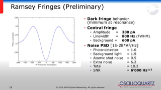 Preliminary Test Results: High Performance Optically Pumped Cesium Beam ...