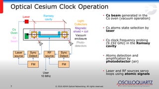 Preliminary Test Results: High Performance Optically Pumped Cesium Beam ...