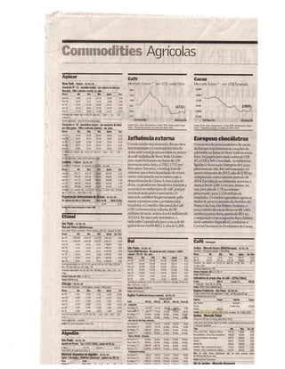 Jornal Valor Econômico: Dados Commodities 16, 17 e 18/01/2016