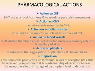 PHARMACOLOGICAL ACTIONS
 Action on GIT
5-HT act as a local hormone & to regulate peristalsis movement.
 Action on CNS
It act as neurotransmitter in CNS.
 Action on smooth muslcles
It constricts the smooth muscle of bronchia and GIT.
 Action on blood vessels
5-HT dilates the blood vessels of skeleton muscles,coronary arteries
& capillary of skin.
 Action on platelets
It enhances the aggregation of platelates & haemostasis.
 Depression
Low brain cells production of serotonin, a lack of receptor sites able
to receive the serotonin that is made inability of receptor to reach
the receptoer site or shortage of tryptophan lead to depression.
 