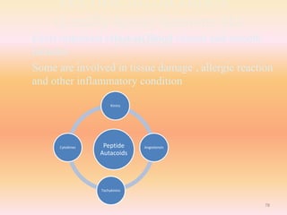PEPTIDE AUTACOIDES
(Locally Acting hormone like
peptides)Exert important effect on blood vessels and smooth
muscles
Some are involved in tissue damage , allergic reaction
and other inflammatory condition
78
Peptide
Autacoids
Kinins
Angiotensin
Tachykinins
Cytokines
 