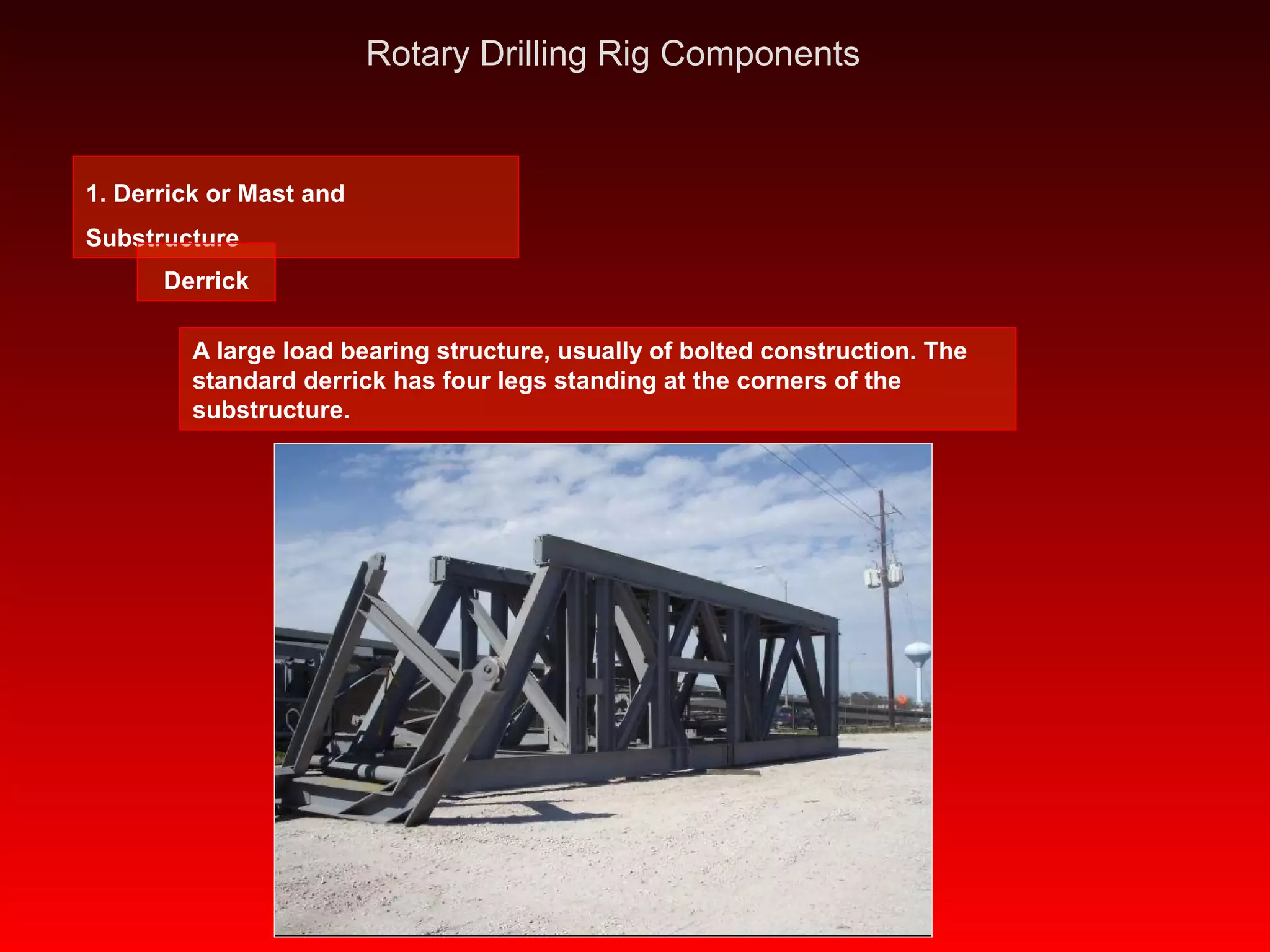 16176745 drilling-rig-operations-a-to-z-rotary-drilling-rig-components ...
