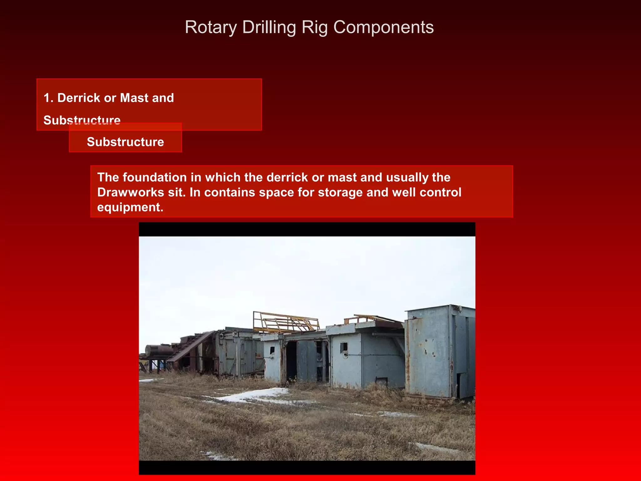 16176745 drilling-rig-operations-a-to-z-rotary-drilling-rig-components ...