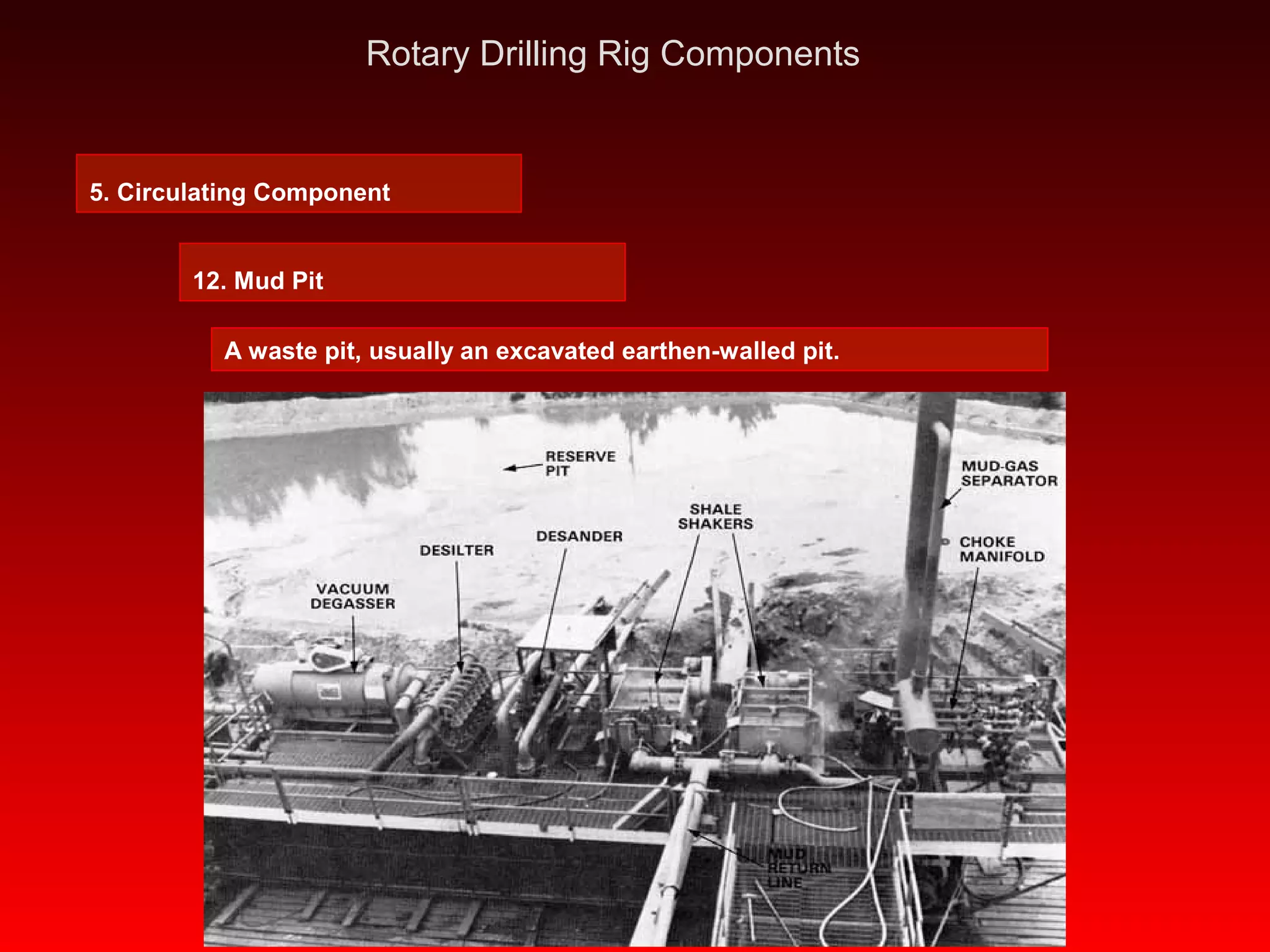 16176745 drilling-rig-operations-a-to-z-rotary-drilling-rig-components ...