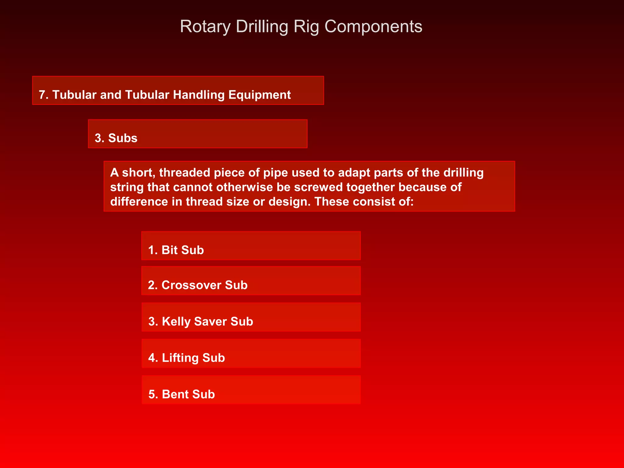 16176745 drilling-rig-operations-a-to-z-rotary-drilling-rig-components ...