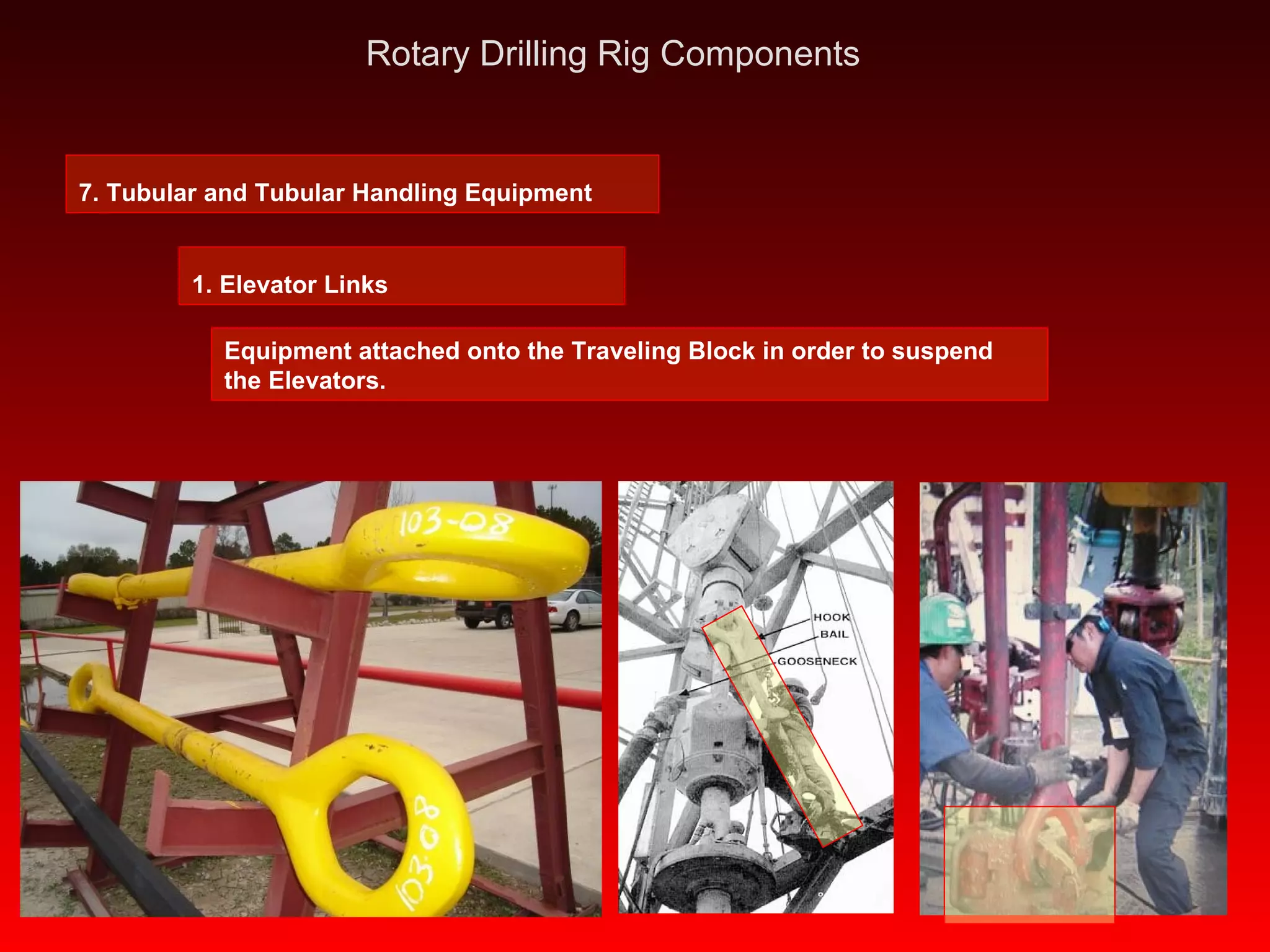 Pps Oil Rig 16176745 drilling-rig-operations-a-to-z-rotary-drilling-rig-components ...