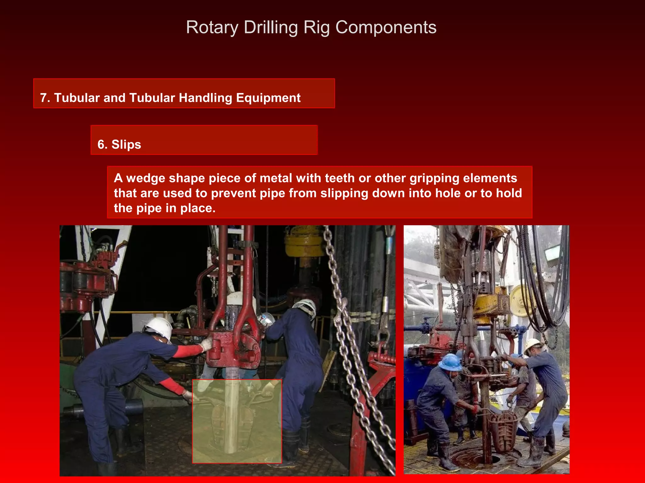 16176745 drilling-rig-operations-a-to-z-rotary-drilling-rig-components ...