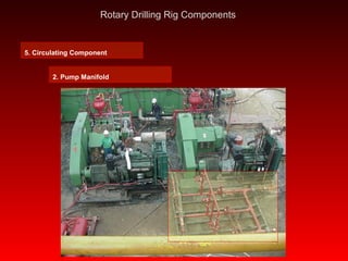 Pps Oil Rig 16176745 drilling-rig-operations-a-to-z-rotary-drilling-rig-components ...