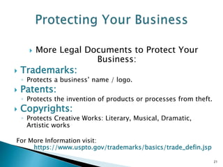 Copyrights Uspto 1617746696.pptx